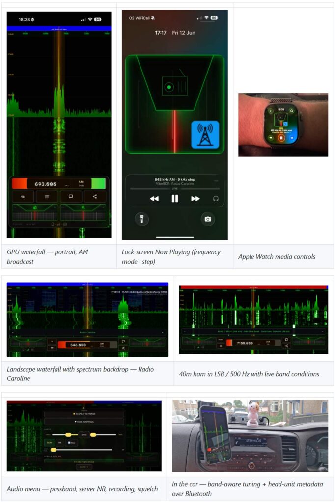 Nieuwe SDR-ontvanger app voor RTL-SDR dongles