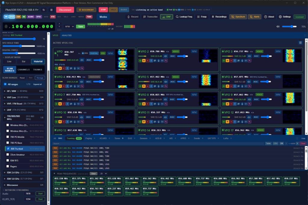 Nieuwe SDR-Software: NyxScope