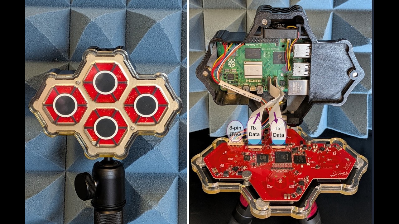Nieuwe apparatuur: QuadRF