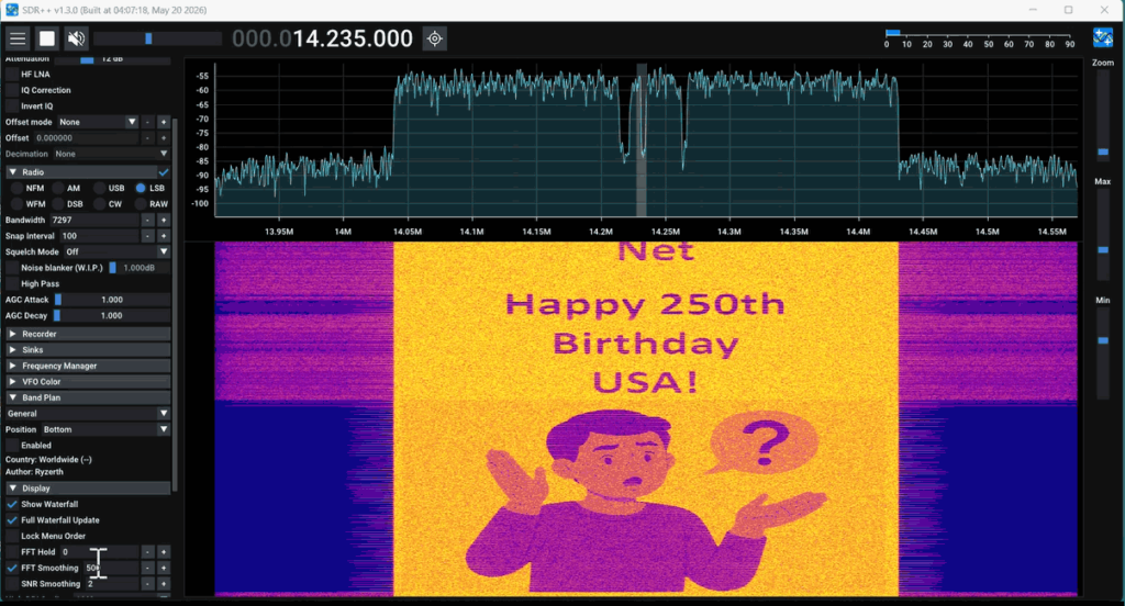 Exploring the Art and Science of Spectral Painting with SDR