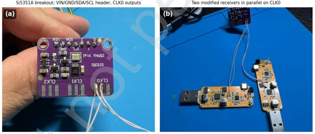 A Paper on Clock Distribution for Phase Coherent Operation of RTL-SDR Receivers